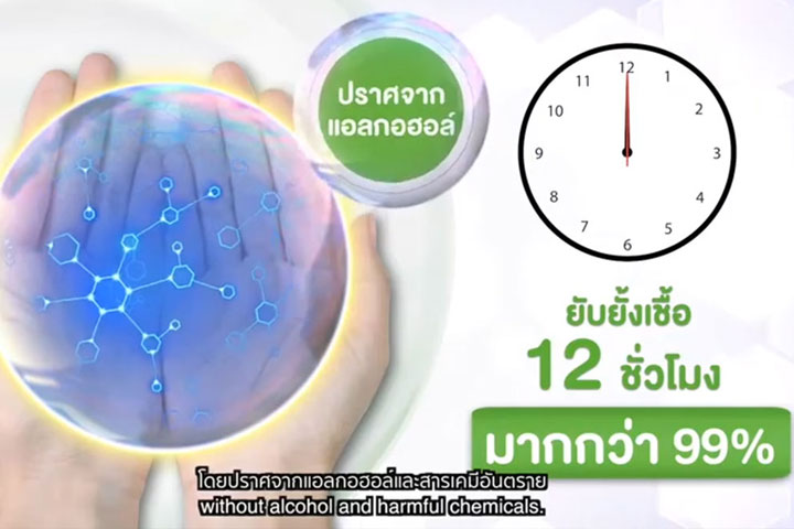 Besuto12 เจลล้างมือปราศจากแอลกอฮอล์ แบรนด์แรกที่ทดสอบกับเชื้อโรคร้ายจริง!!